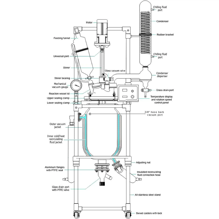 Jacketed glass reactor diagram Jacketed glass reactor diagram