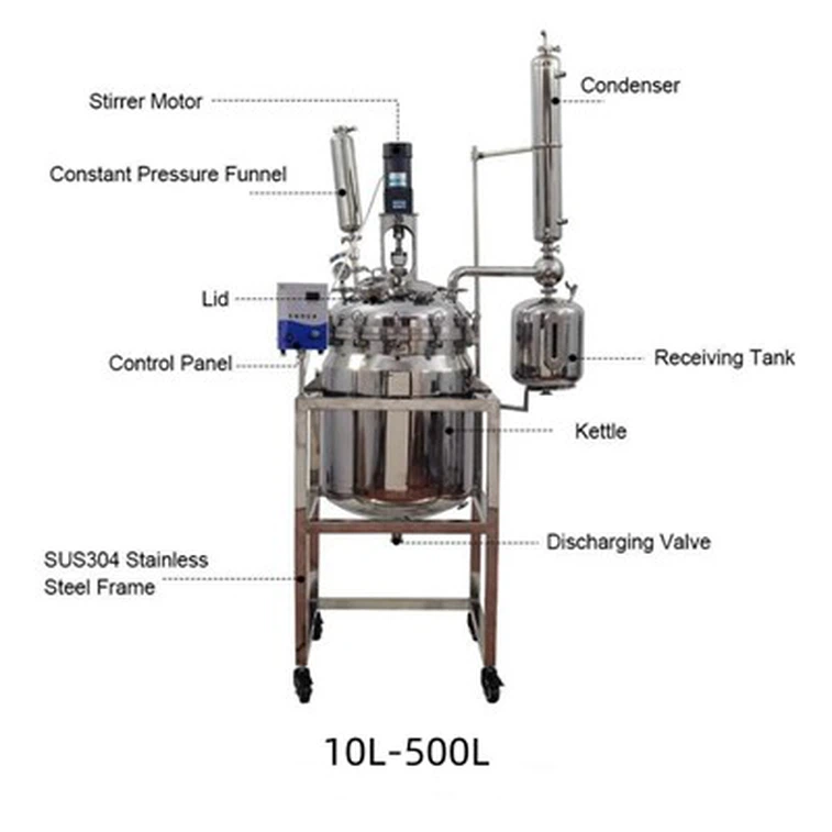 Stainless Steel Reactor | Shaanxi achieve chem Stainless Steel Reactor | Shaanxi achieve chem