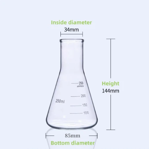 Vacuum Flask Chemistry