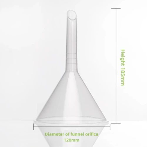 Extraction Funnel