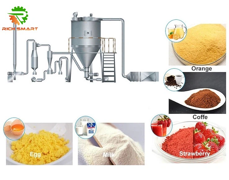 Fruit-Powder-Products-Made-by-Spray-Dryer-Machine Fruit-Powder-Products-Made-by-Spray-Dryer-Machine