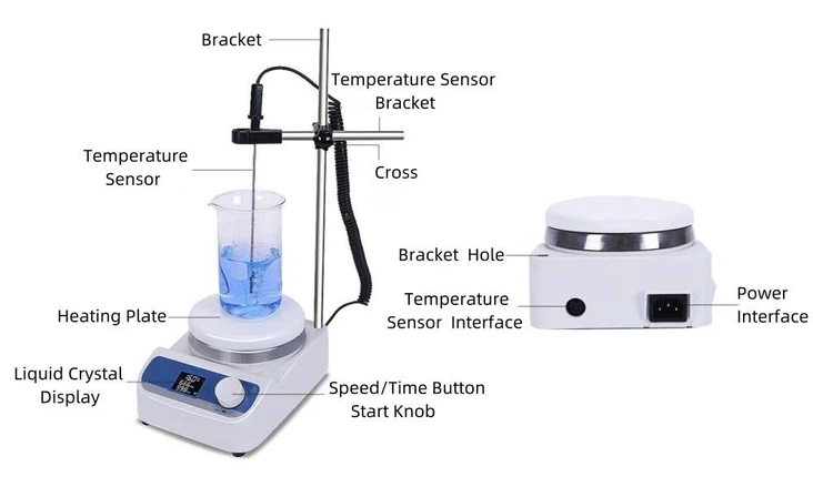 Magnetic Stirrer | Shaanxi Achieve chem-tech Magnetic Stirrer | Shaanxi Achieve chem-tech
